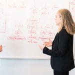 découvrez les meilleures stratégies pour la gestion de l'arthrose. apprenez les approches naturelles, les traitements médicaux et les conseils pratiques pour améliorer votre qualité de vie et soulager la douleur.